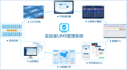 電力系統軟件定制化服務 構建高效能源管理新未來